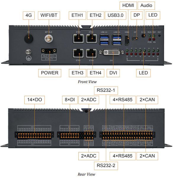 MYIR MIC-P5760 IPC Box